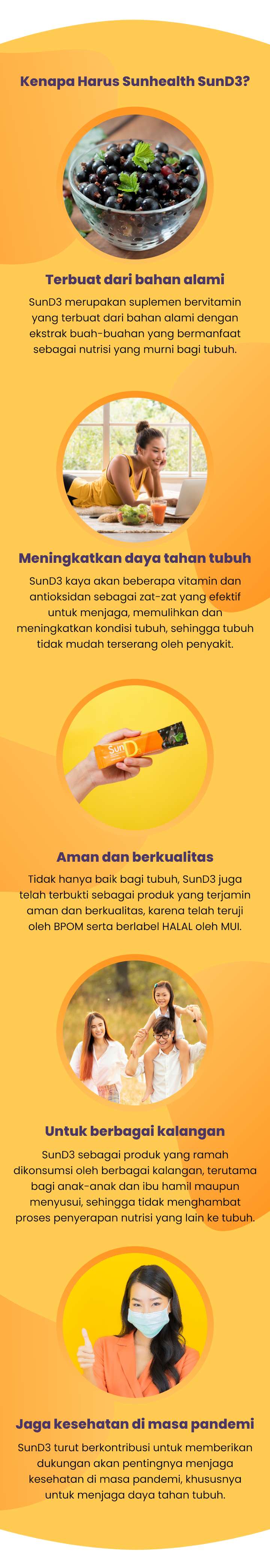 Kenapa Harus Sunhealth SunD3?