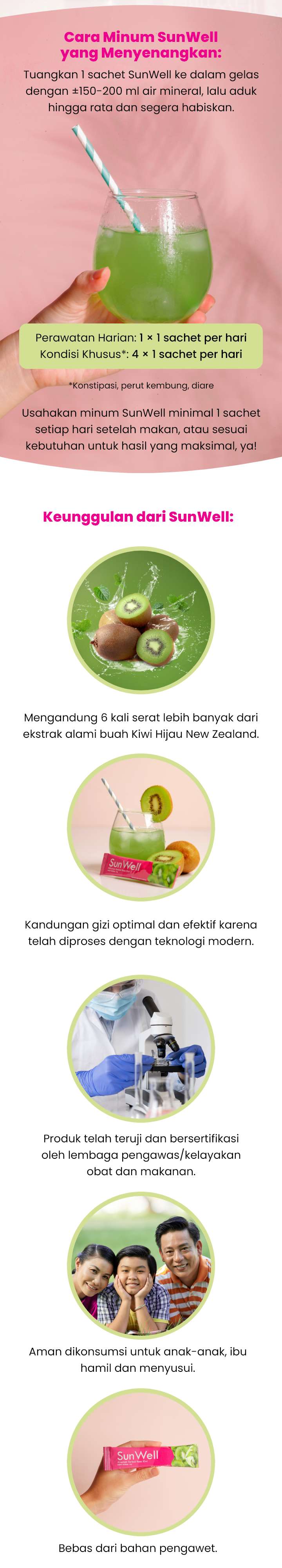 Cara minum Sunwell yang menyenangkan